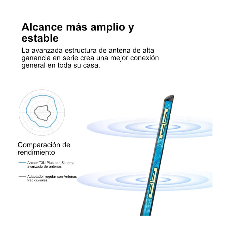 Adaptador de Red USB a Wi-Fi TP-Link Archer T3U Plus AC1300 Doble-Banda 1300Mbps MU-MIMO