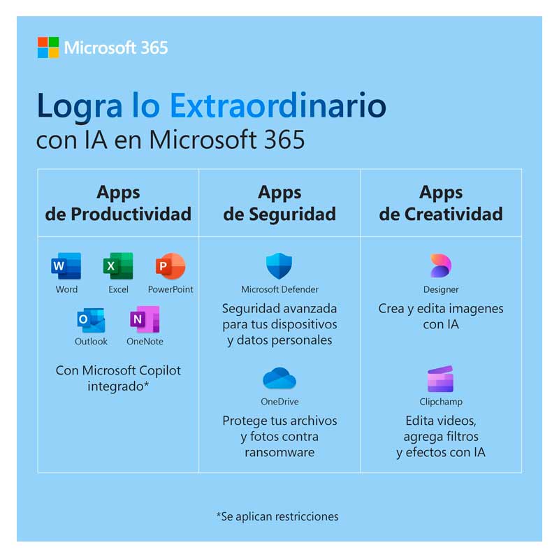 Licencia de Microsoft 365 Familia ESD 1 Año ***FISICA***