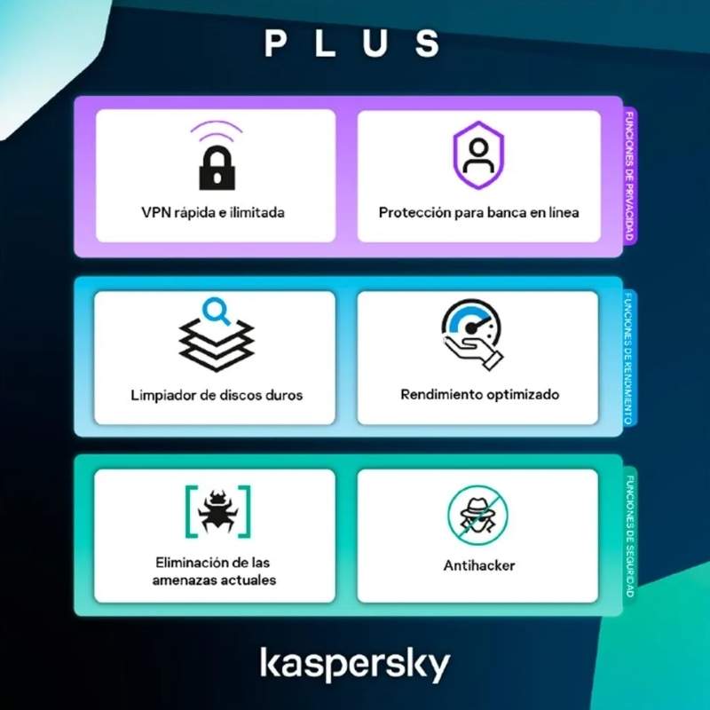 Licencia Kaspersky Plus 3 dispositivo 1 Año ***FISICA***